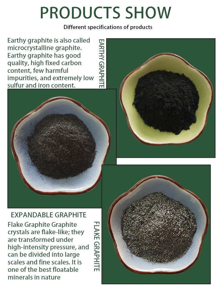 High Purity Graphite Powder